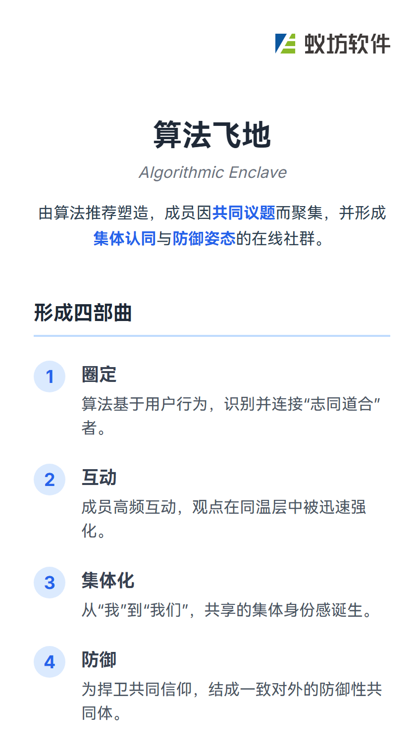 wechat_2025-08-02_093251_214.png