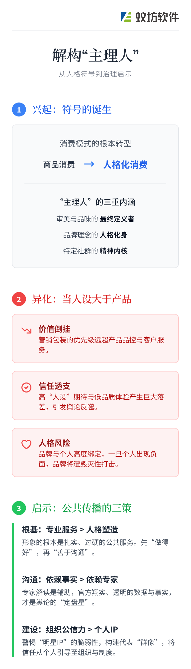 截图 2025-08-24 09.58.21-fullpage.png