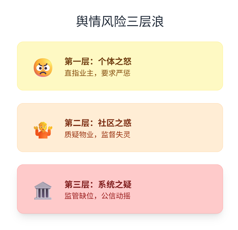 wechat_2025-10-16_110116_392.png