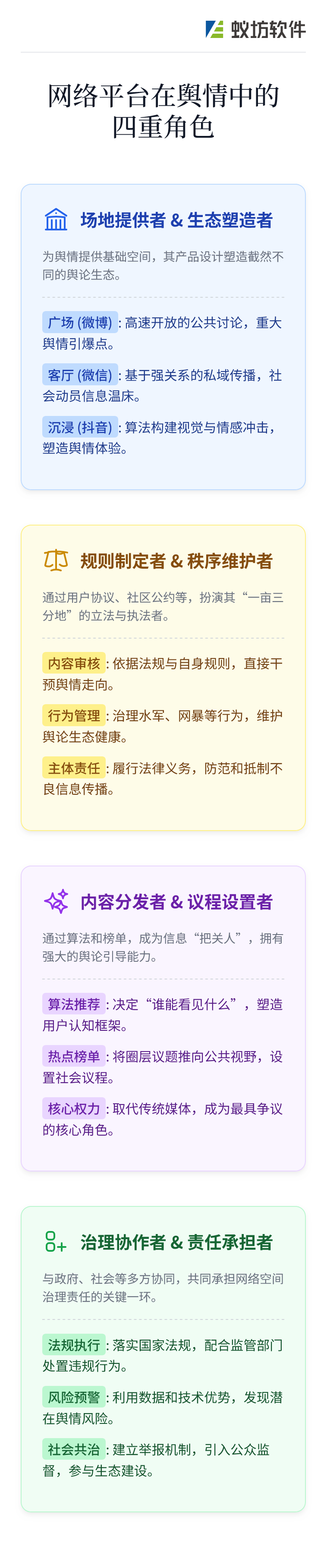 截图 2025-08-22 14.28.27-fullpage.png